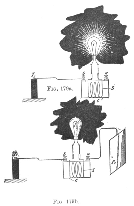 Fig. 179a, 179b.