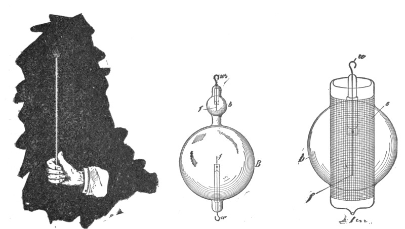 Fig. 193, 194, 195.