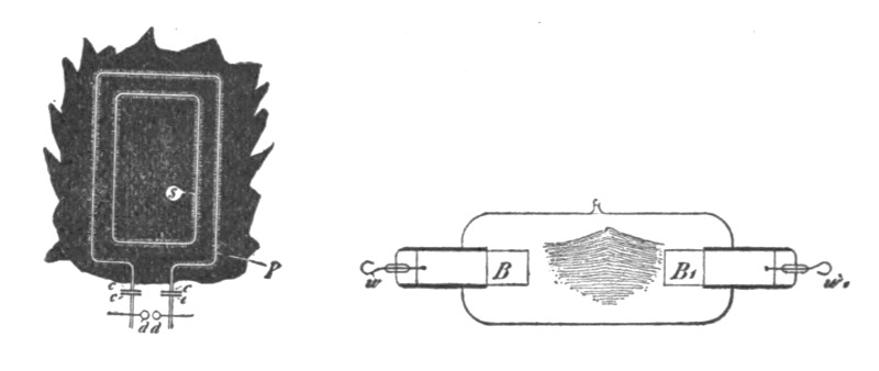 Fig. 196, 197.